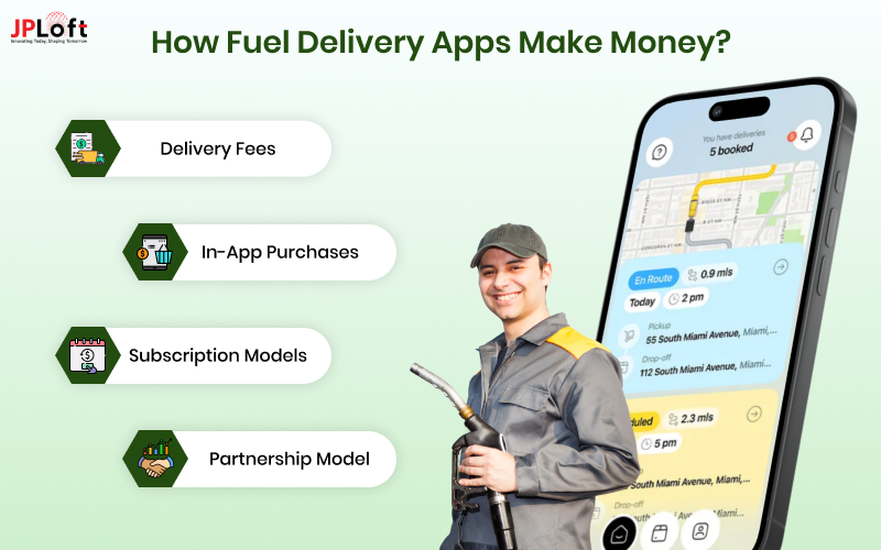 How Fuel Delivery Apps Make Money